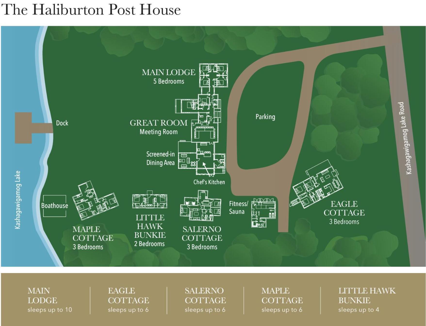 Hotel Haliburton Post House Minden Zewnętrze zdjęcie